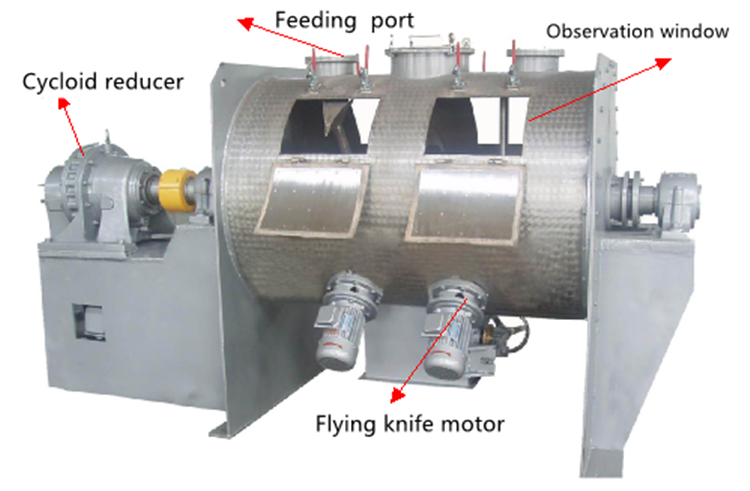 dry powder Mixing Machine (4).png